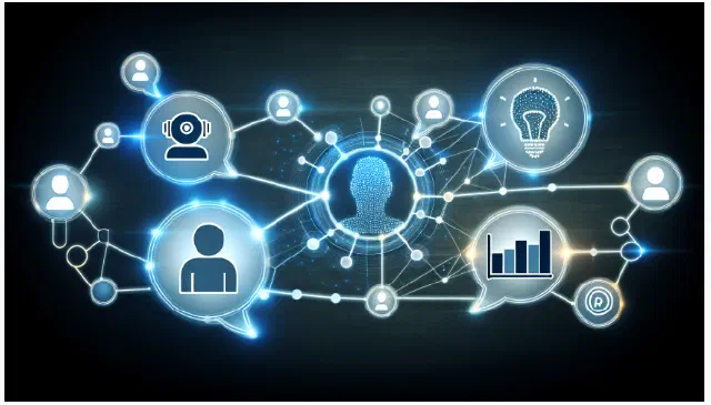 The Impact of AI on B2B Lead Generation